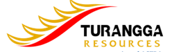 Resources